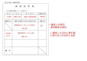 譲渡証明書 静岡県の自動車登録 車庫証明情報センター